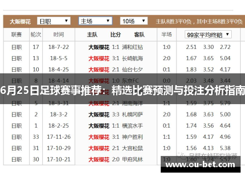 6月25日足球赛事推荐：精选比赛预测与投注分析指南